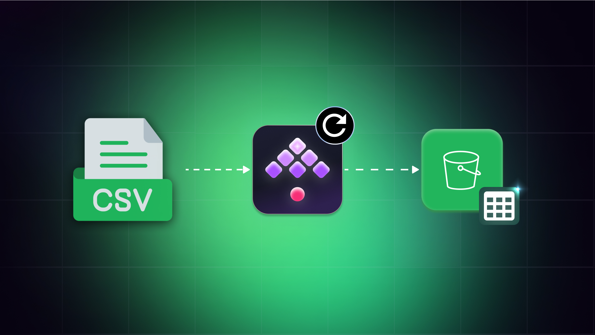 Using Amazon S3 Tables with Kestra
